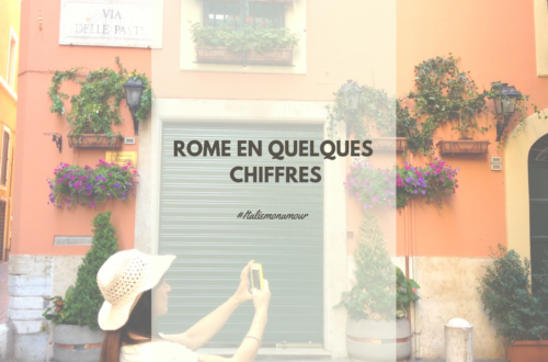 Une jeune femme prend une photo dans une ruelle colorée et fleurie de Rome